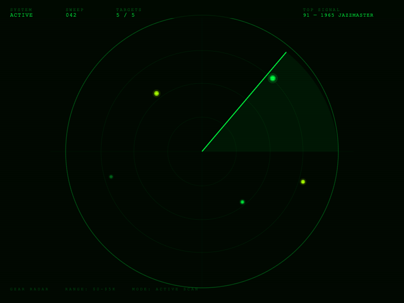 Gear Radar — CRT radar interface showing instrument listings as blips